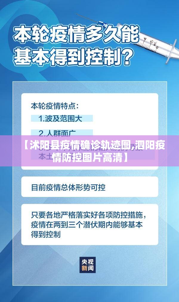 【沭阳县疫情确诊轨迹图,泗阳疫情防控图片高清】