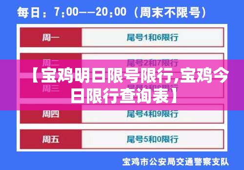 【宝鸡明日限号限行,宝鸡今日限行查询表】
