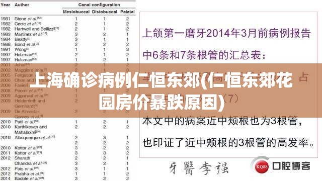 上海确诊病例仁恒东郊(仁恒东郊花园房价暴跌原因)