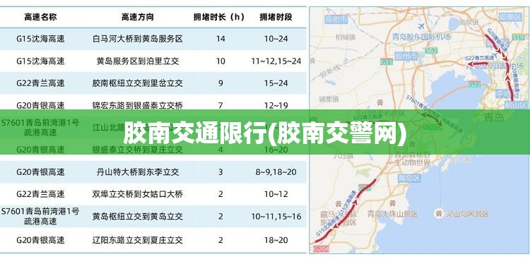 胶南交通限行(胶南交警网)