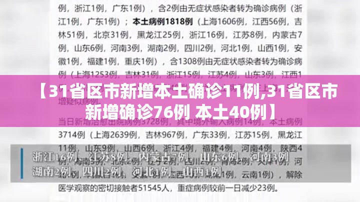 【31省区市新增本土确诊11例,31省区市新增确诊76例 本土40例】 【31省区市新增本土确诊11例,31省区市新增确诊76例 本土40例】