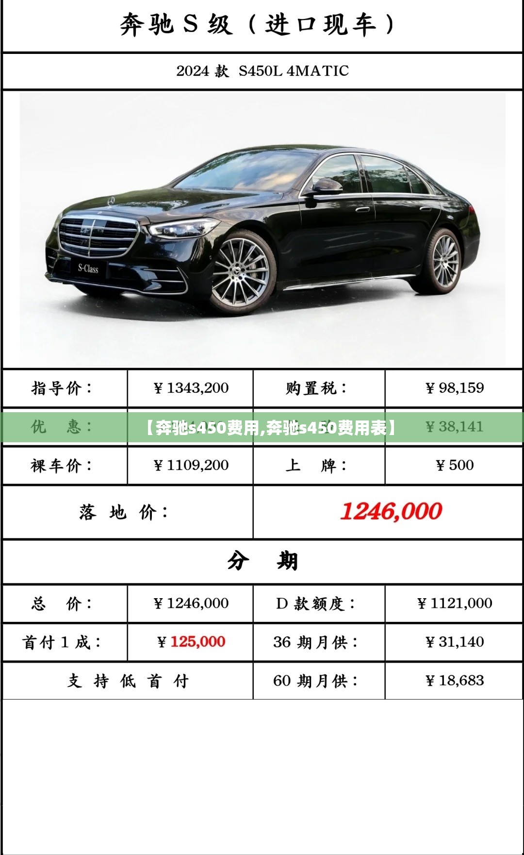 【奔驰s450费用,奔驰s450费用表】