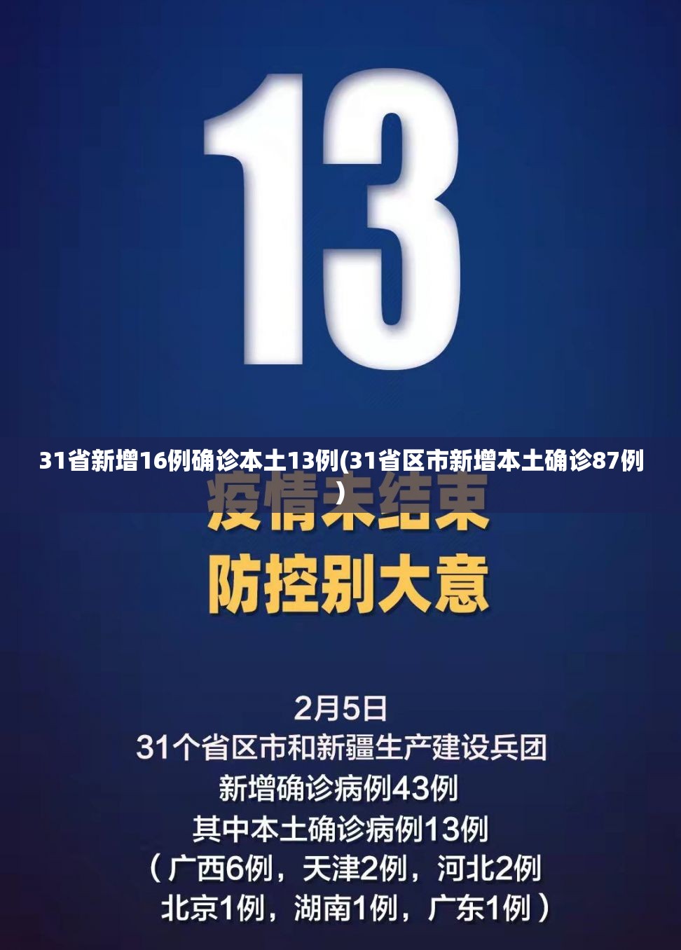 31省新增16例确诊本土13例(31省区市新增本土确诊87例)