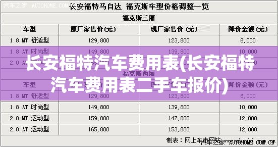 长安福特汽车费用表(长安福特汽车费用表二手车报价) 长安福特汽车费用表(长安福特汽车费用表二手车报价)