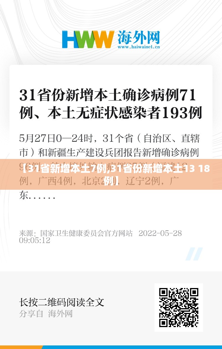 【31省新增本土7例,31省份新增本土13 18例】