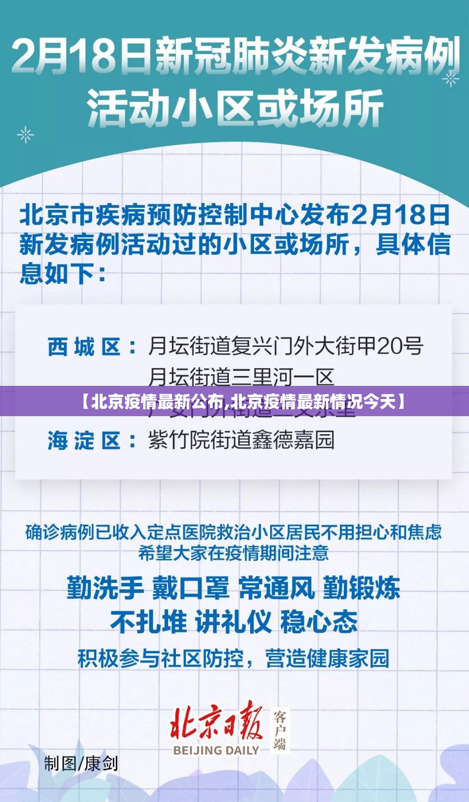 【北京疫情最新公布,北京疫情最新情况今天】 【北京疫情最新公布,北京疫情最新情况今天】