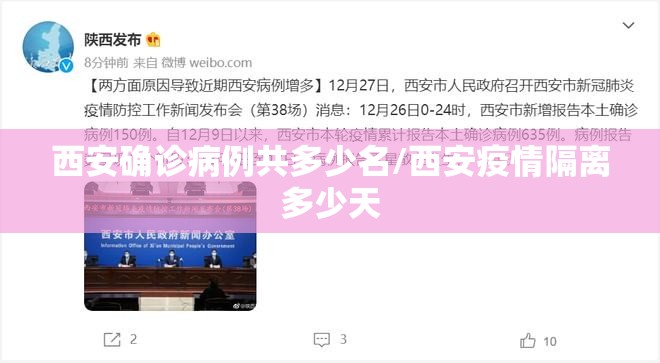 西安确诊病例共多少名/西安疫情隔离多少天 西安确诊病例共多少名/西安疫情隔离多少天