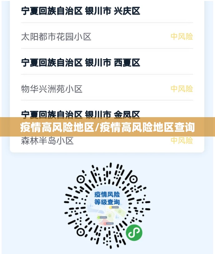 疫情高风险地区/疫情高风险地区查询
