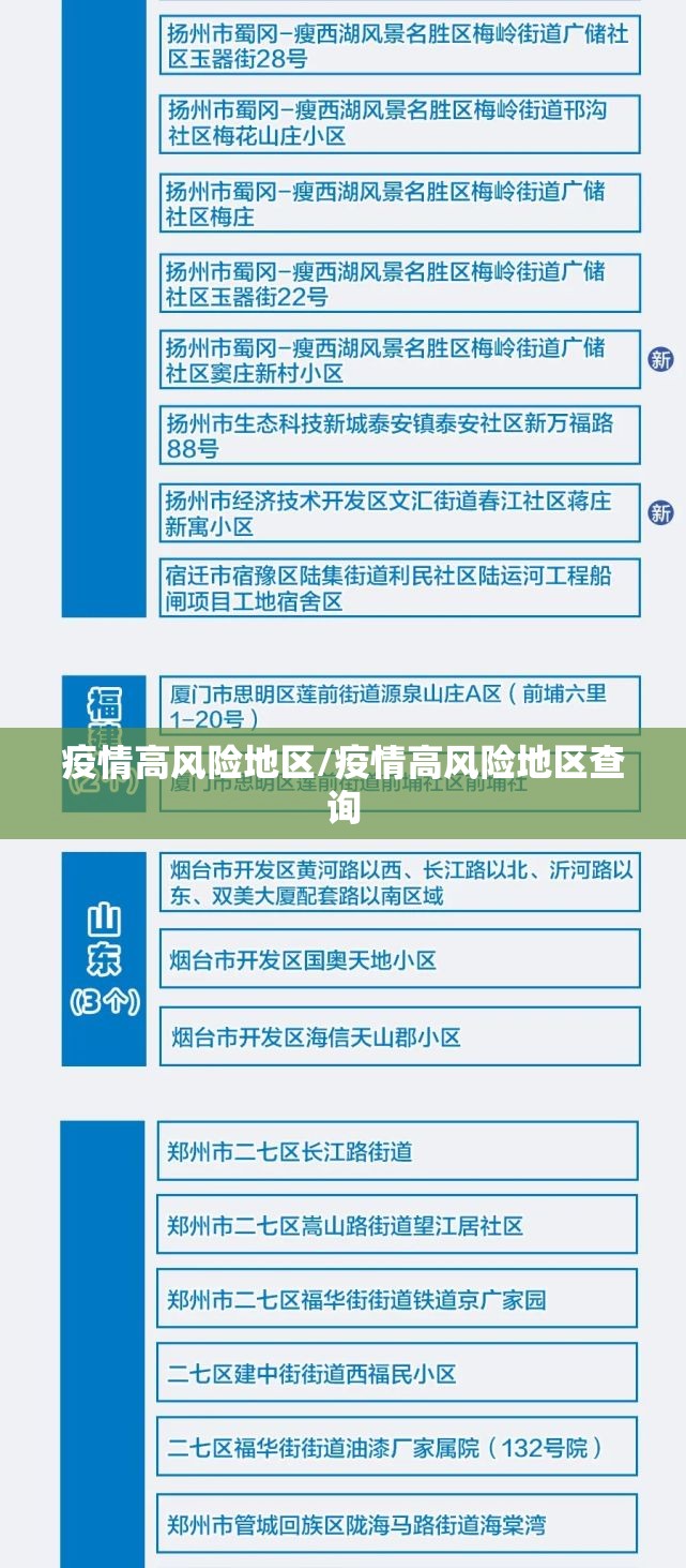 疫情高风险地区/疫情高风险地区查询