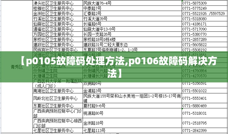 【p0105故障码处理方法,p0106故障码解决方法】