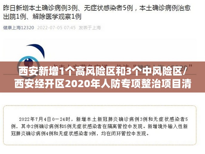 西安新增1个高风险区和3个中风险区/西安经开区2020年人防专项整治项目清单表 西安新增1个高风险区和3个中风险区/西安经开区2020年人防专项整治项目清单表