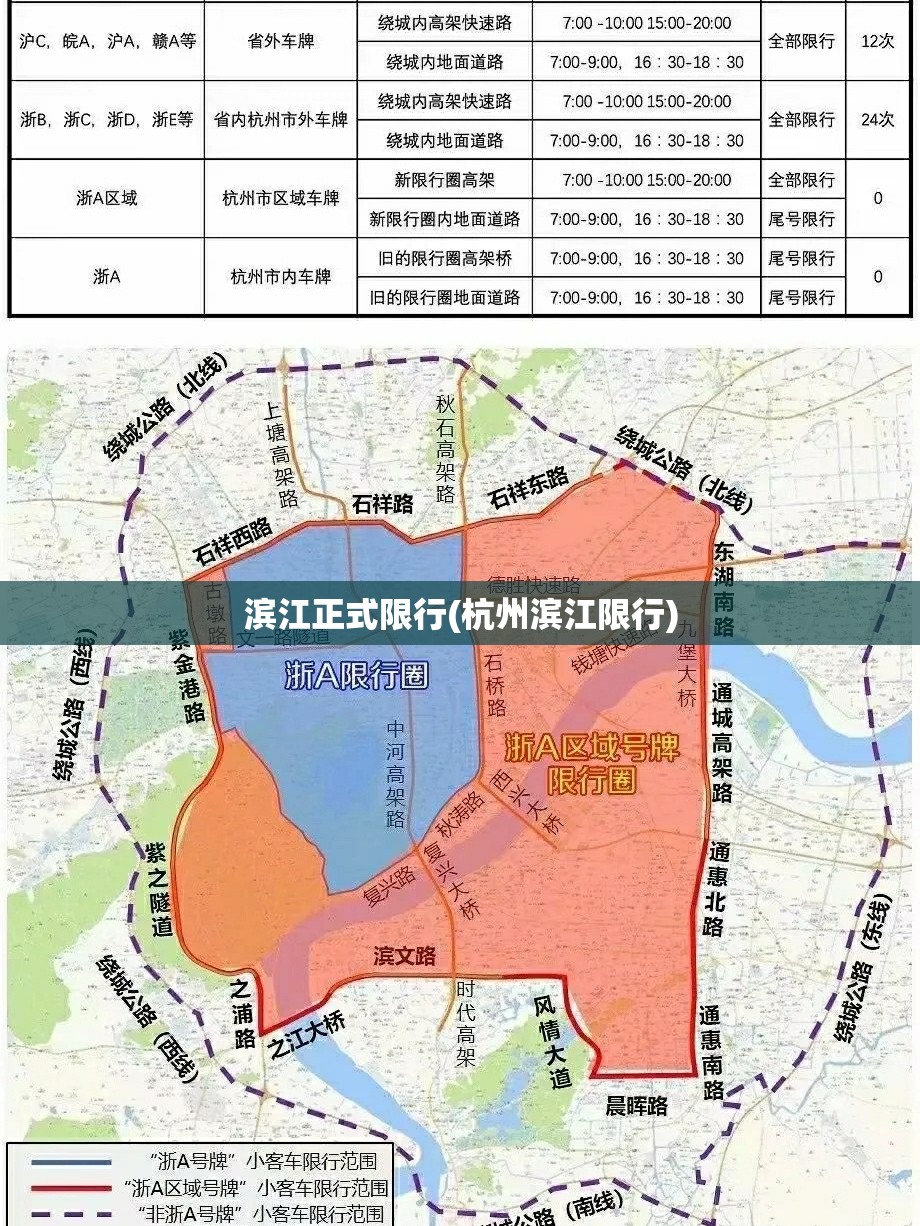 滨江正式限行(杭州滨江限行)