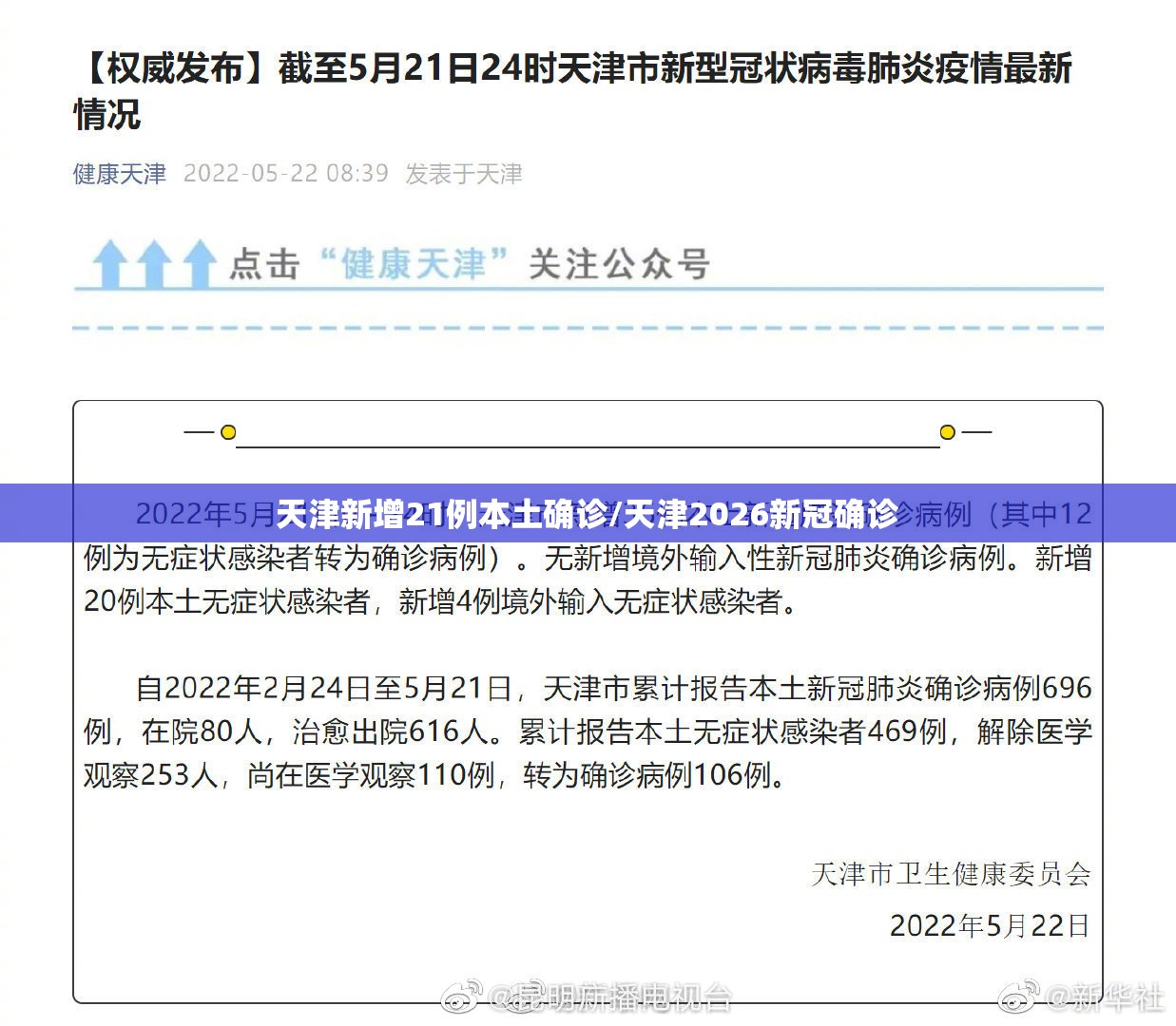 天津新增21例本土确诊/天津2026新冠确诊