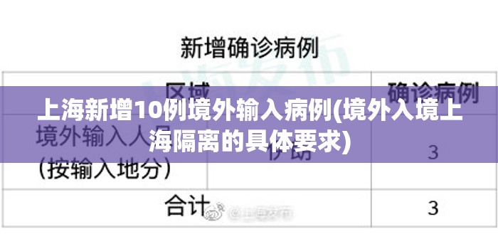 上海新增10例境外输入病例(境外入境上海隔离的具体要求) 上海新增10例境外输入病例(境外入境上海隔离的具体要求)