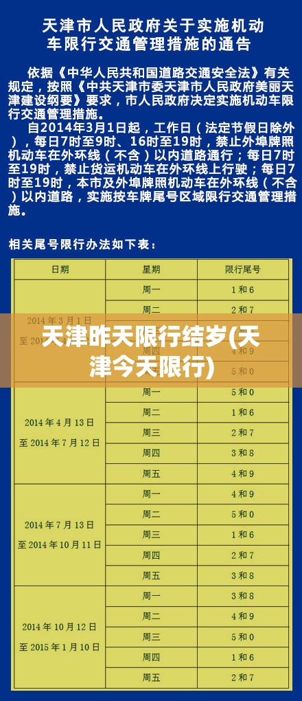 天津昨天限行结岁(天津今天限行) 天津昨天限行结岁(天津今天限行)