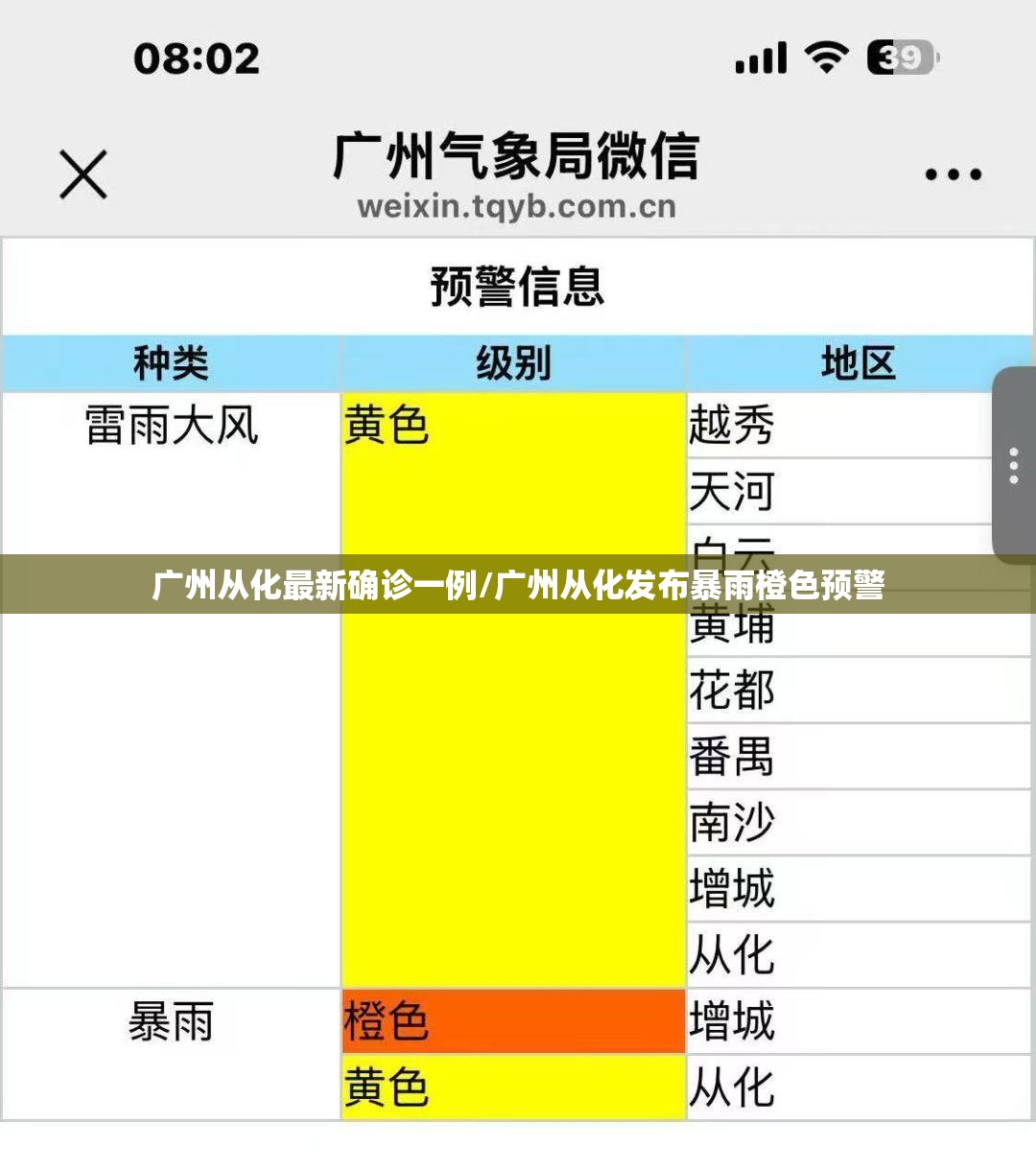 广州从化最新确诊一例/广州从化发布暴雨橙色预警