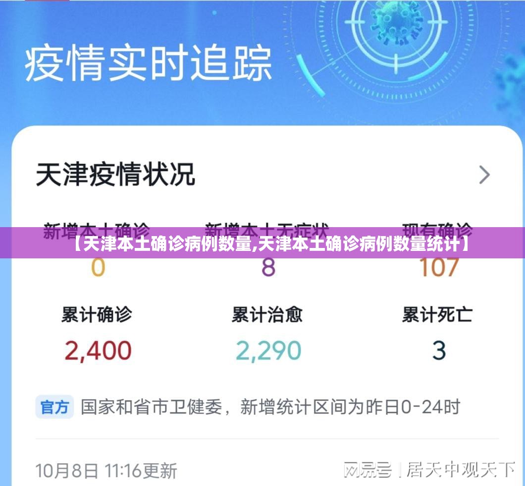 【天津本土确诊病例数量,天津本土确诊病例数量统计】 【天津本土确诊病例数量,天津本土确诊病例数量统计】