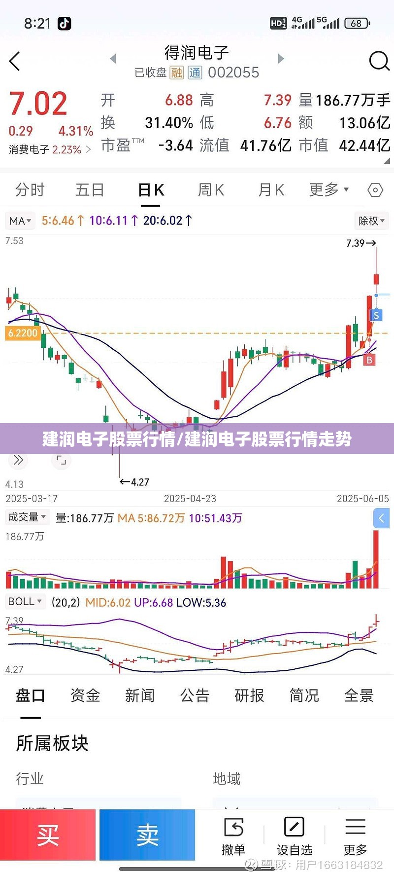 建润电子股票行情/建润电子股票行情走势 建润电子股票行情/建润电子股票行情走势