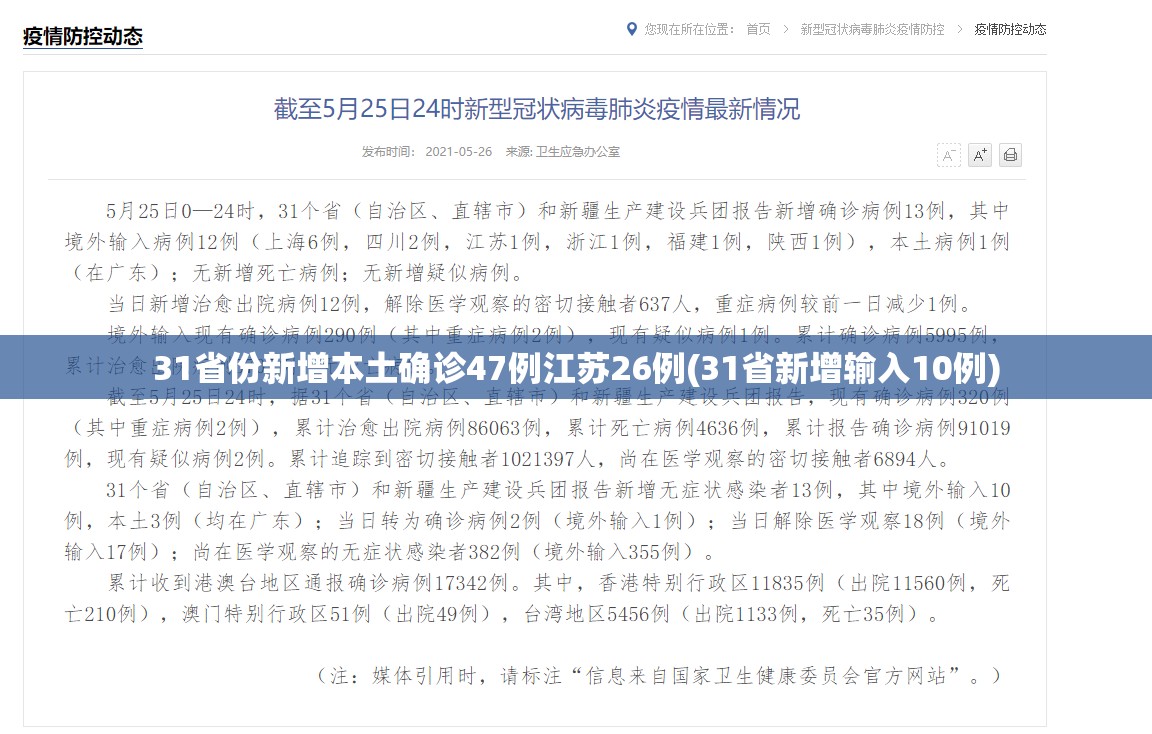 31省份新增本土确诊47例江苏26例(31省新增输入10例) 31省份新增本土确诊47例江苏26例(31省新增输入10例)