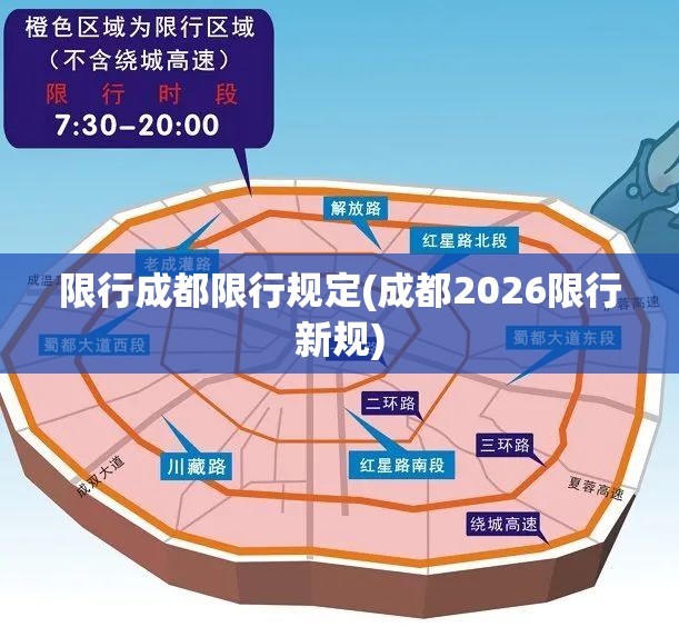 限行成都限行规定(成都2026限行新规) 限行成都限行规定(成都2026限行新规)