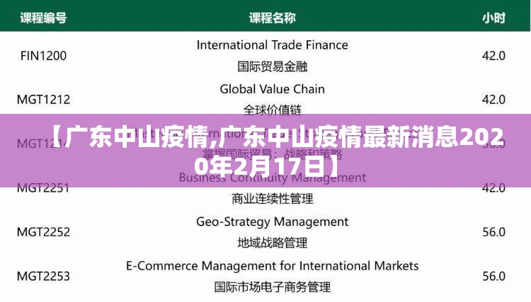 【广东中山疫情,广东中山疫情最新消息2020年2月17日】 【广东中山疫情,广东中山疫情最新消息2020年2月17日】