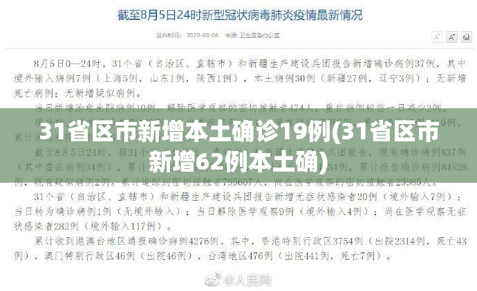 31省区市新增本土确诊19例(31省区市新增62例本土确) 31省区市新增本土确诊19例(31省区市新增62例本土确)