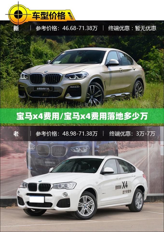 宝马x4费用/宝马x4费用落地多少万 宝马x4费用/宝马x4费用落地多少万