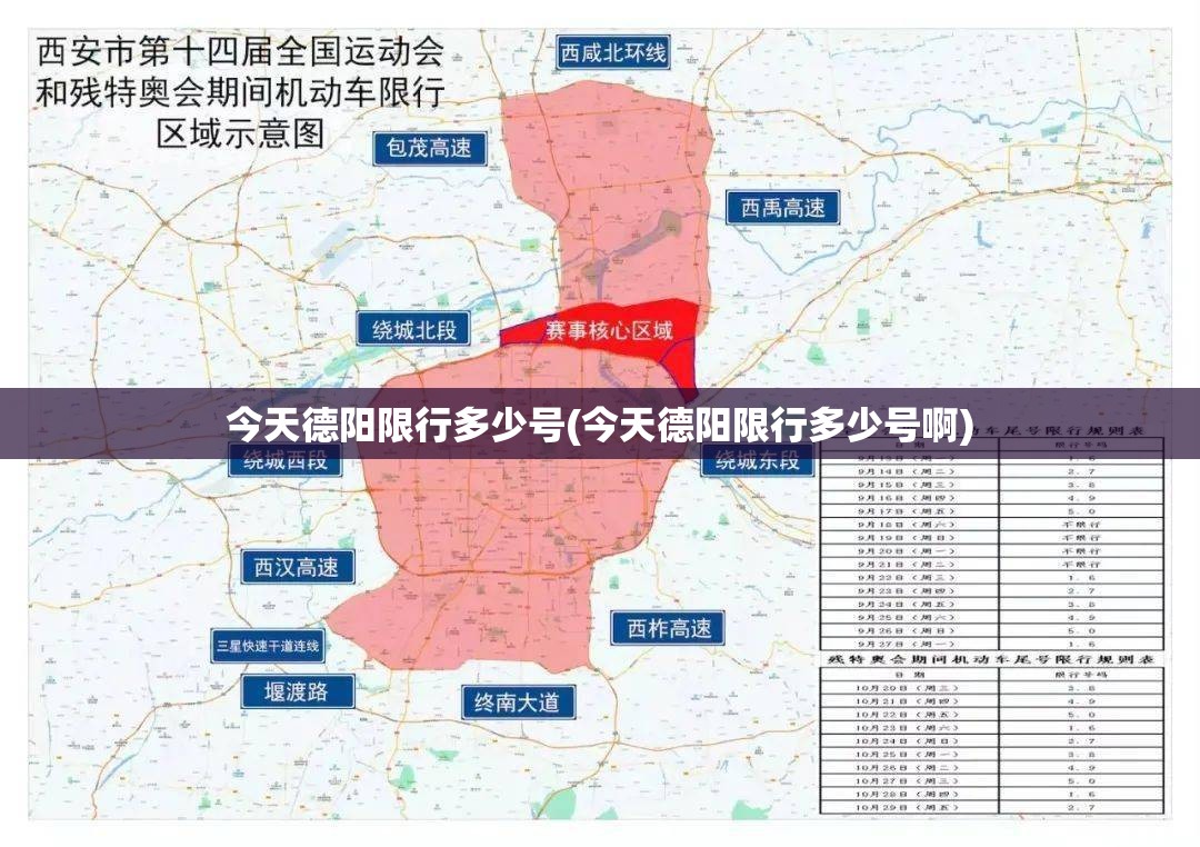今天德阳限行多少号(今天德阳限行多少号啊) 今天德阳限行多少号(今天德阳限行多少号啊)
