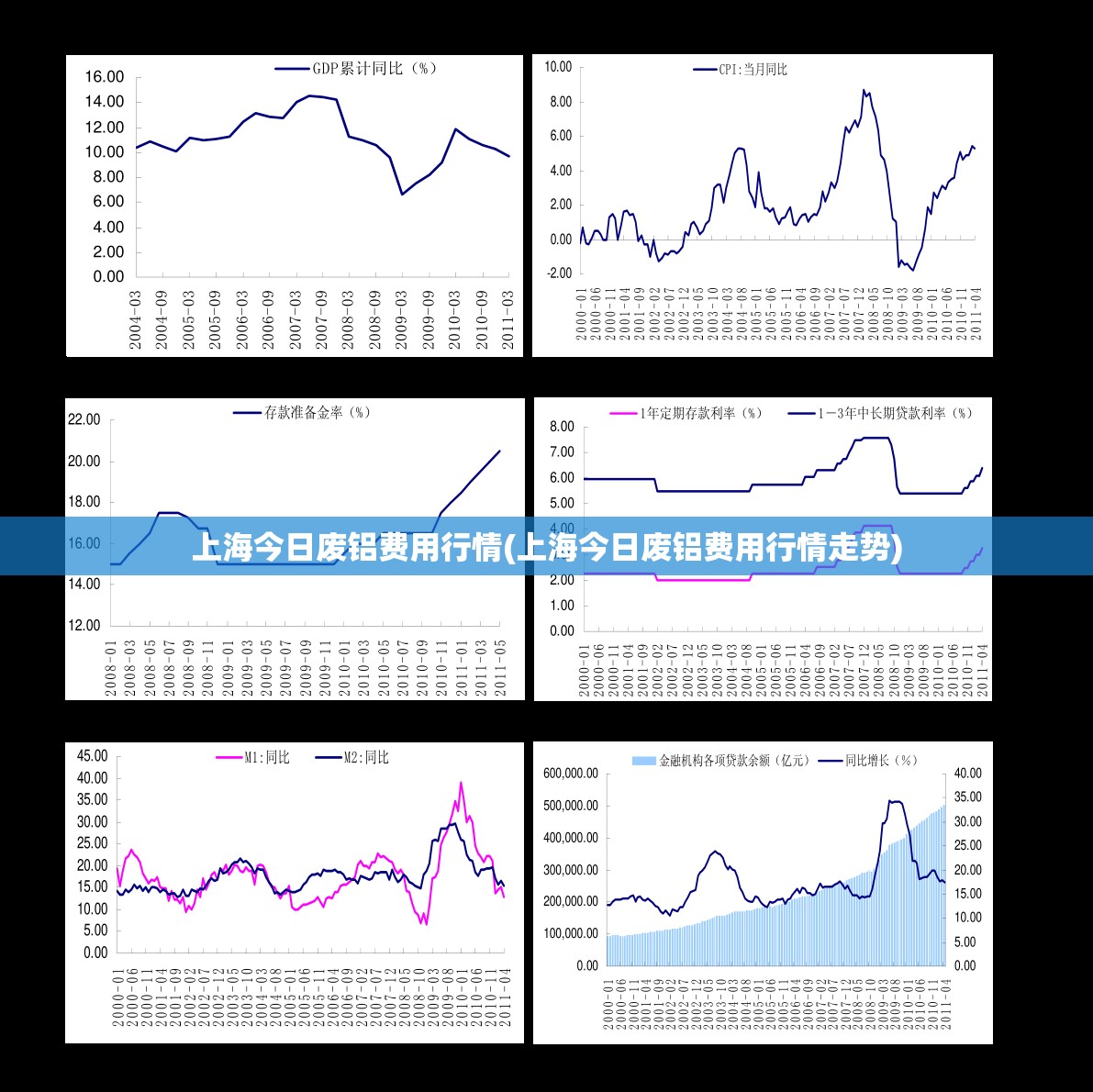上海今日废铝费用行情(上海今日废铝费用行情走势) 上海今日废铝费用行情(上海今日废铝费用行情走势)