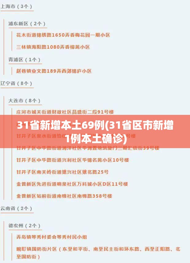 31省新增本土69例(31省区市新增1例本土确诊) 31省新增本土69例(31省区市新增1例本土确诊)