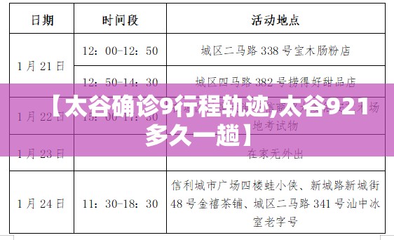 【太谷确诊9行程轨迹,太谷921多久一趟】 【太谷确诊9行程轨迹,太谷921多久一趟】
