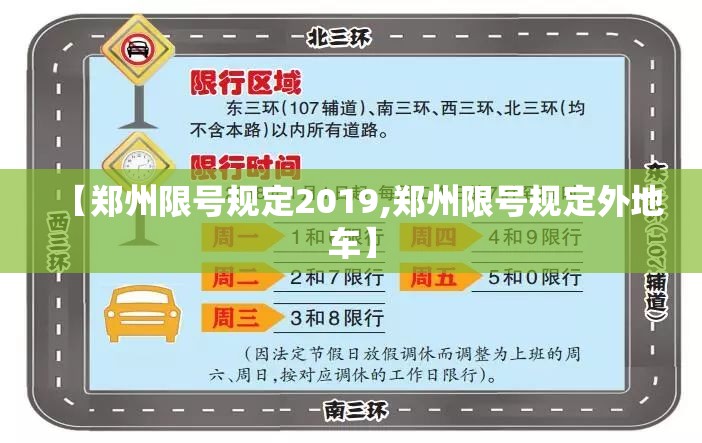 【郑州限号规定2019,郑州限号规定外地车】