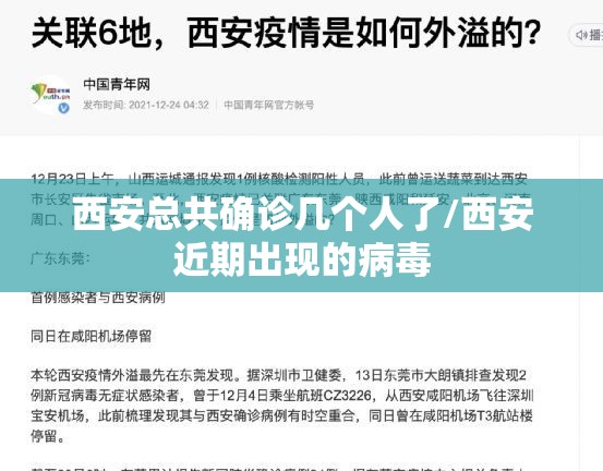 西安总共确诊几个人了/西安近期出现的病毒 西安总共确诊几个人了/西安近期出现的病毒