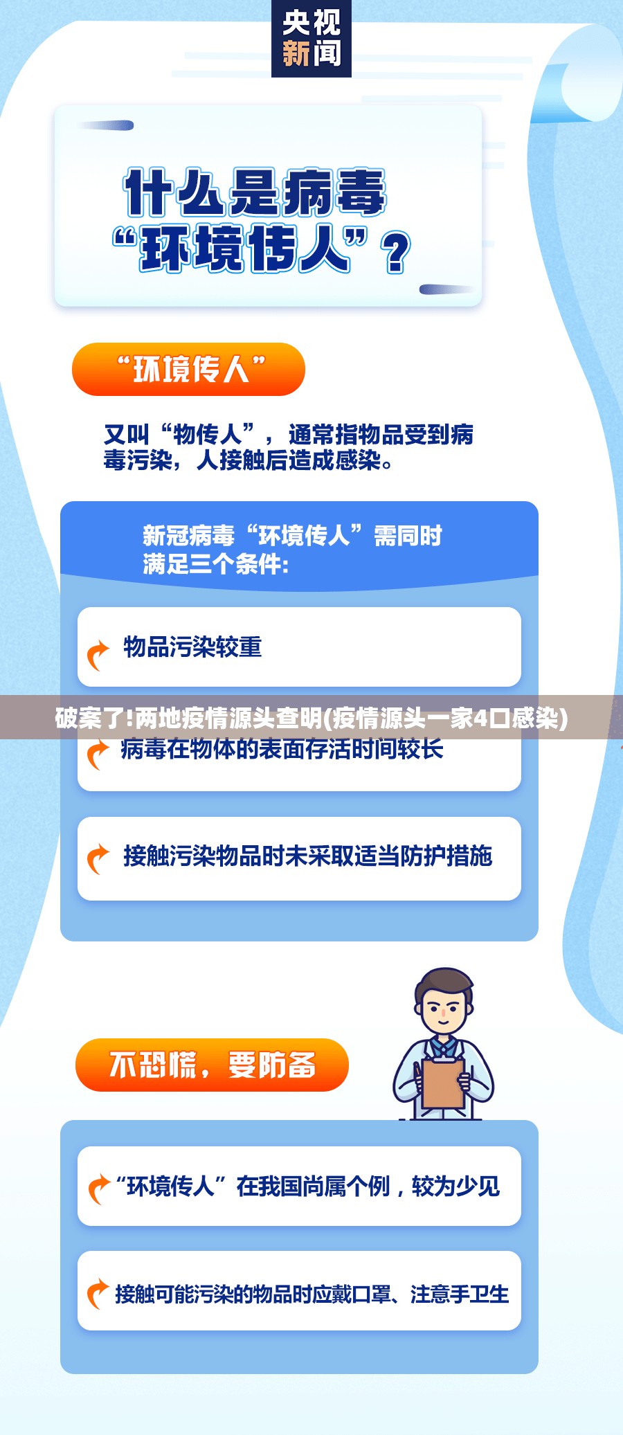 破案了!两地疫情源头查明(疫情源头一家4口感染)