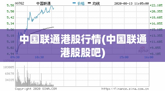 中国联通港股行情(中国联通港股股吧)