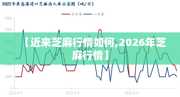 【近来芝麻行情如何,2026年芝麻行情】