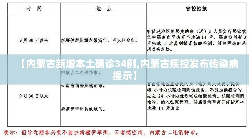 【内蒙古新增本土确诊34例,内蒙古疾控发布传染病提示】