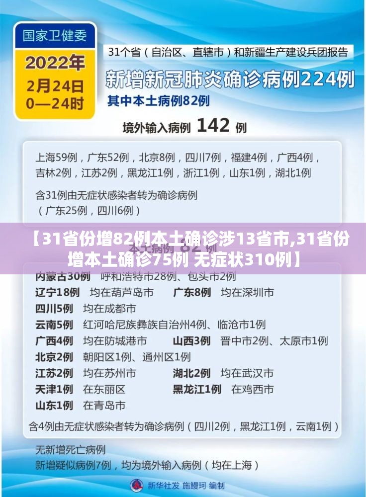 【31省份增82例本土确诊涉13省市,31省份增本土确诊75例 无症状310例】