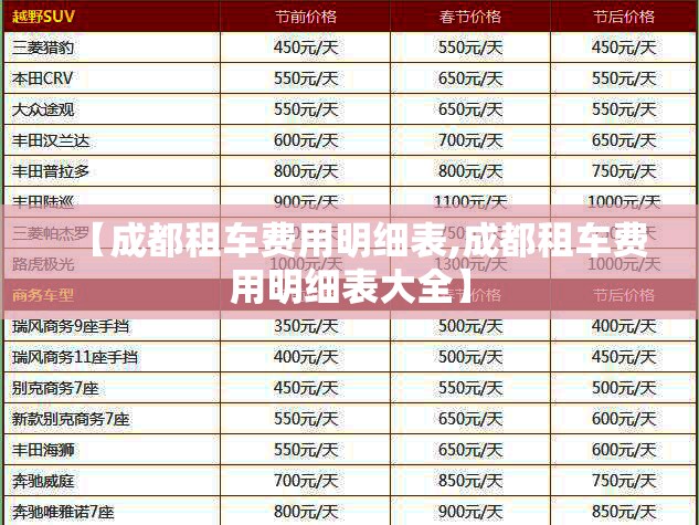 【成都租车费用明细表,成都租车费用明细表大全】