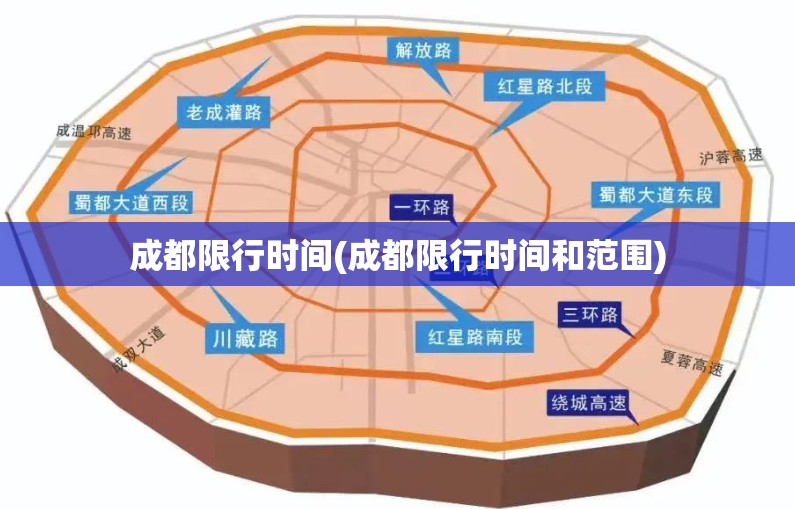 成都限行时间(成都限行时间和范围)