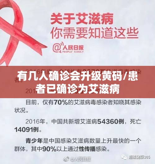 有几人确诊会升级黄码/患者已确诊为艾滋病 有几人确诊会升级黄码/患者已确诊为艾滋病