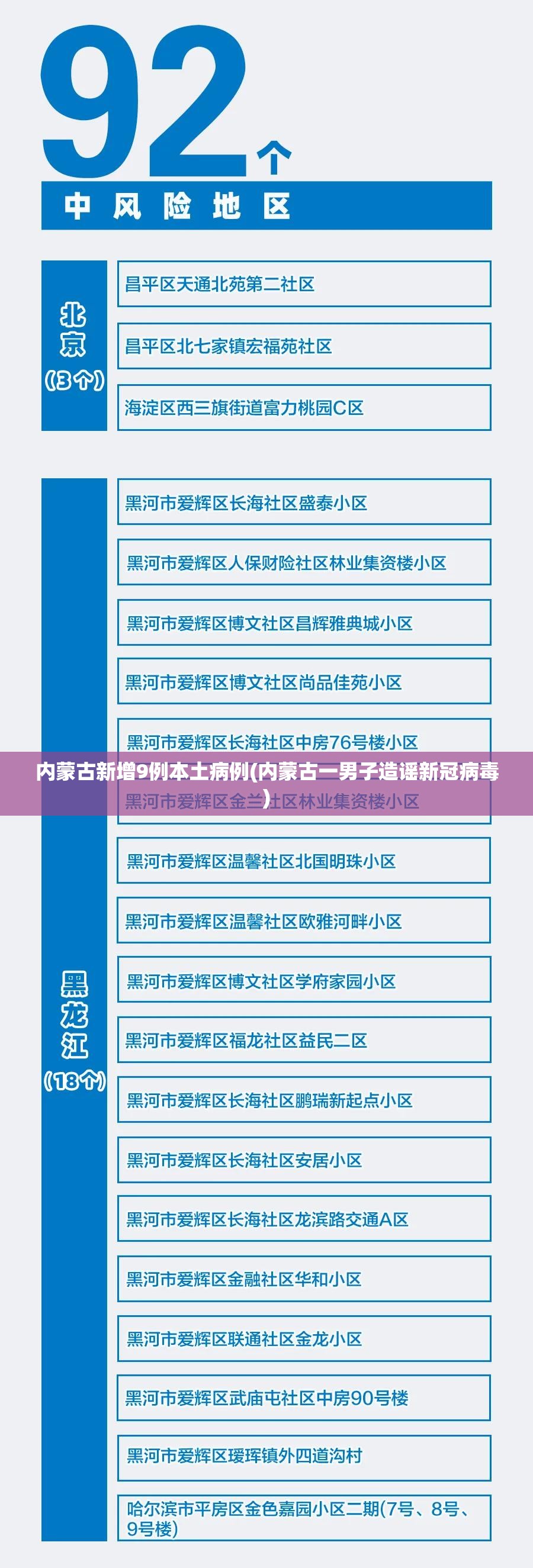 内蒙古新增9例本土病例(内蒙古一男子造谣新冠病毒) 内蒙古新增9例本土病例(内蒙古一男子造谣新冠病毒)