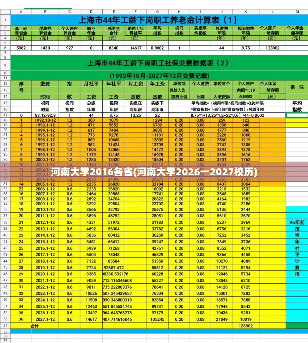 河南大学2016各省(河南大学2026一2027校历) 河南大学2016各省(河南大学2026一2027校历)