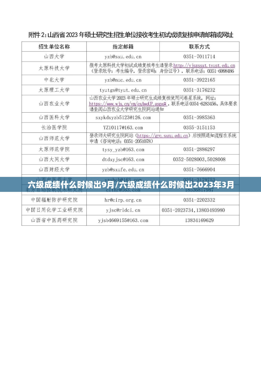 六级成绩什么时候出9月/六级成绩什么时候出2023年3月 六级成绩什么时候出9月/六级成绩什么时候出2023年3月