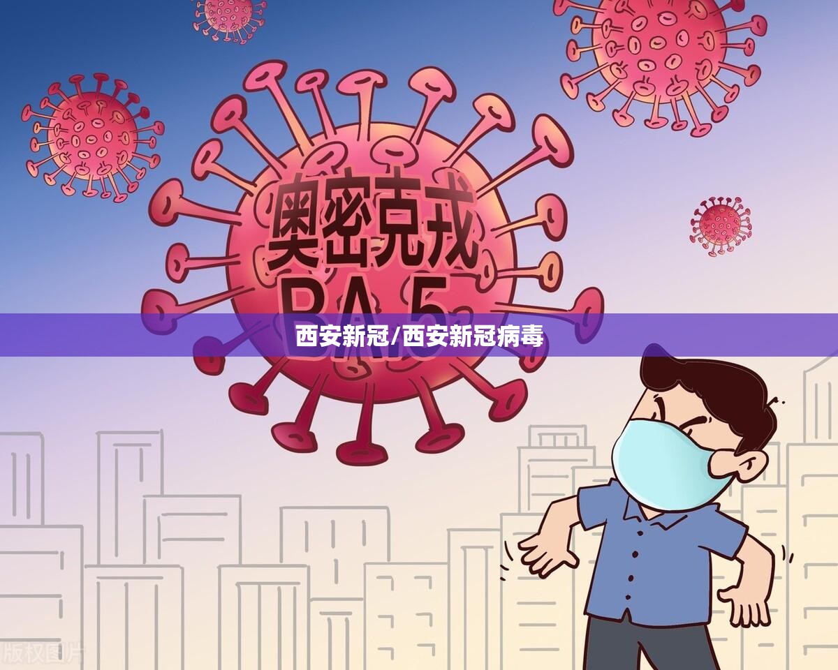西安新冠/西安新冠病毒
