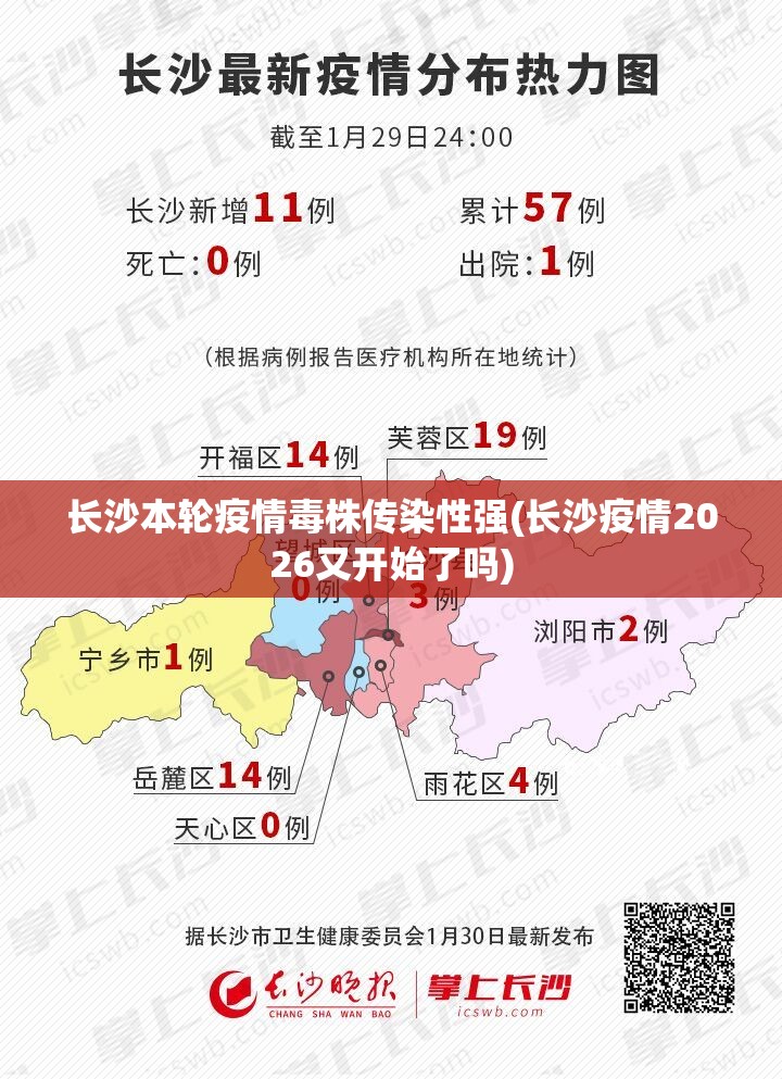 长沙本轮疫情毒株传染性强(长沙疫情2026又开始了吗) 长沙本轮疫情毒株传染性强(长沙疫情2026又开始了吗)