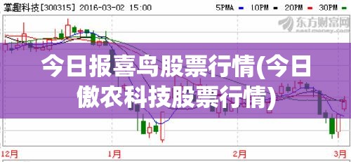 今日报喜鸟股票行情(今日傲农科技股票行情)