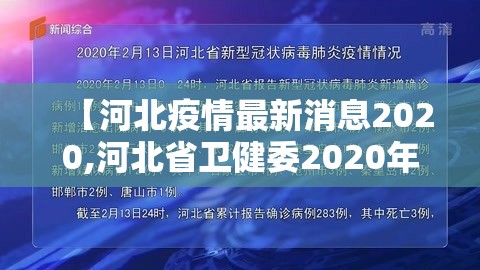 【河北疫情最新消息2020,河北省卫健委2020年新冠疫情支援】 【河北疫情最新消息2020,河北省卫健委2020年新冠疫情支援】
