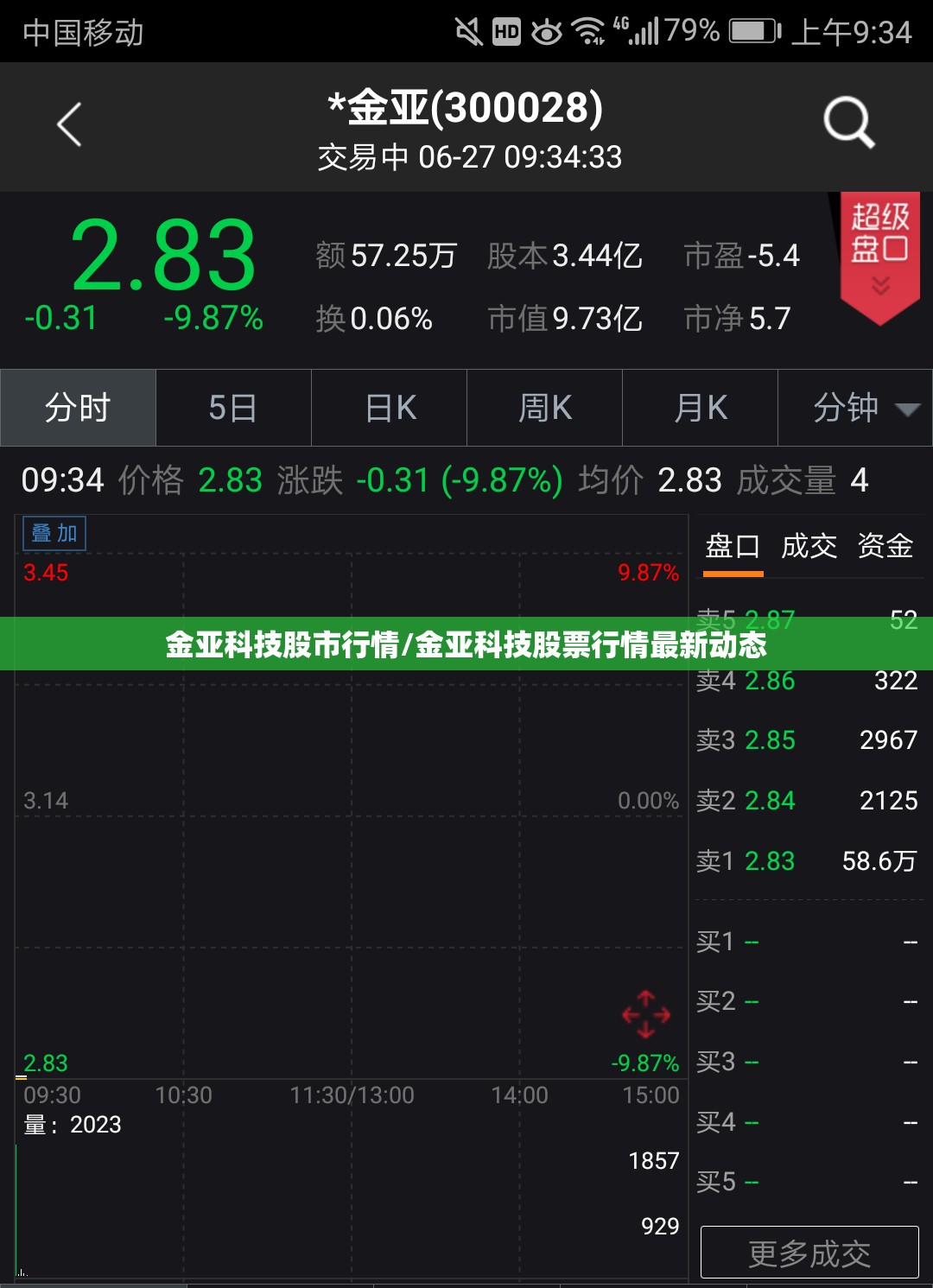 金亚科技股市行情/金亚科技股票行情最新动态 金亚科技股市行情/金亚科技股票行情最新动态