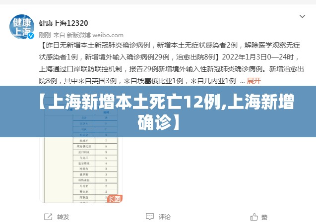 【上海新增本土死亡12例,上海新增确诊】 【上海新增本土死亡12例,上海新增确诊】
